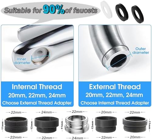 1080° Rotatable Kitchen & Bathroom Faucet