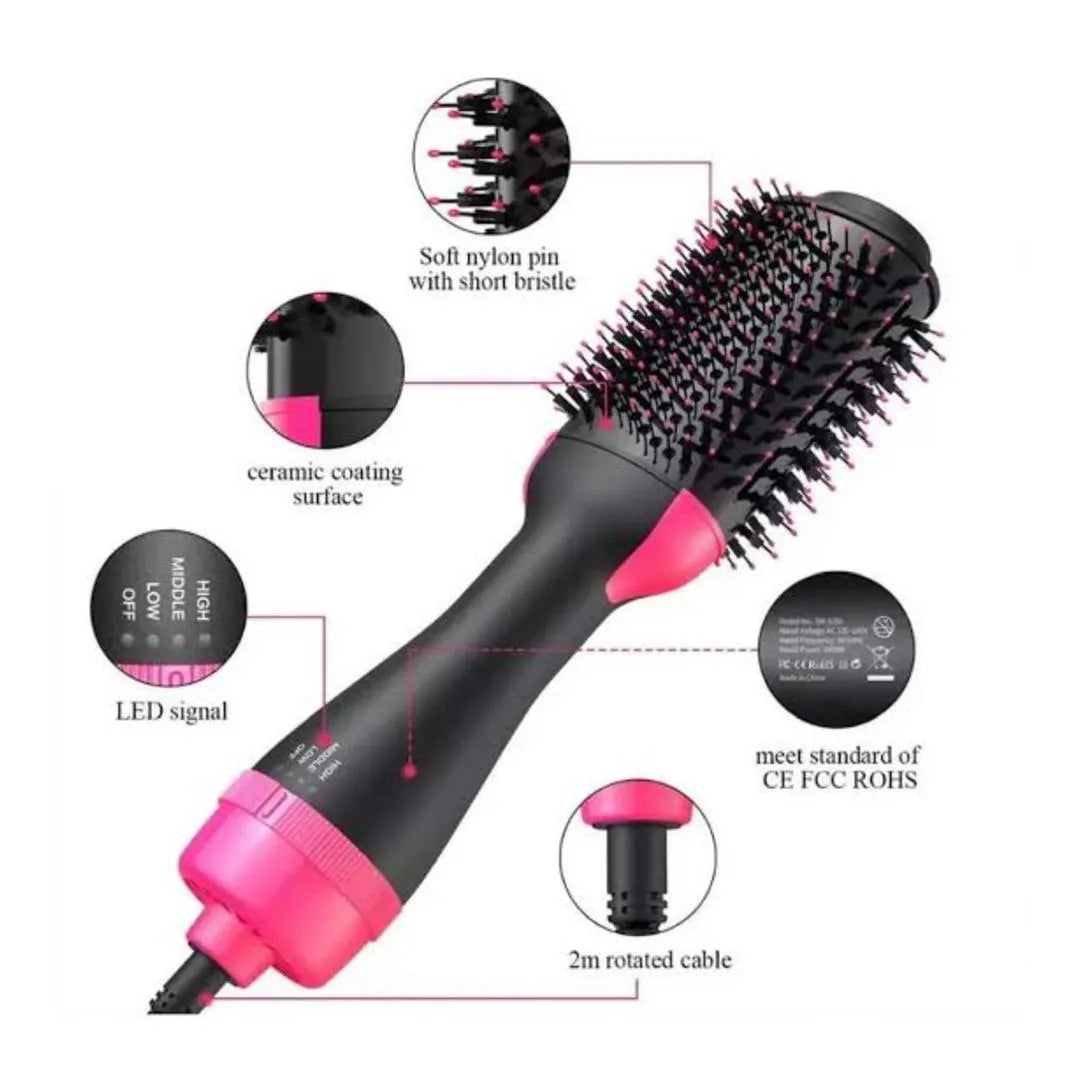 Fast Drying Hair Dryer Brush