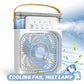 Water Mist Fan – Portable Humidifier Air Cooler