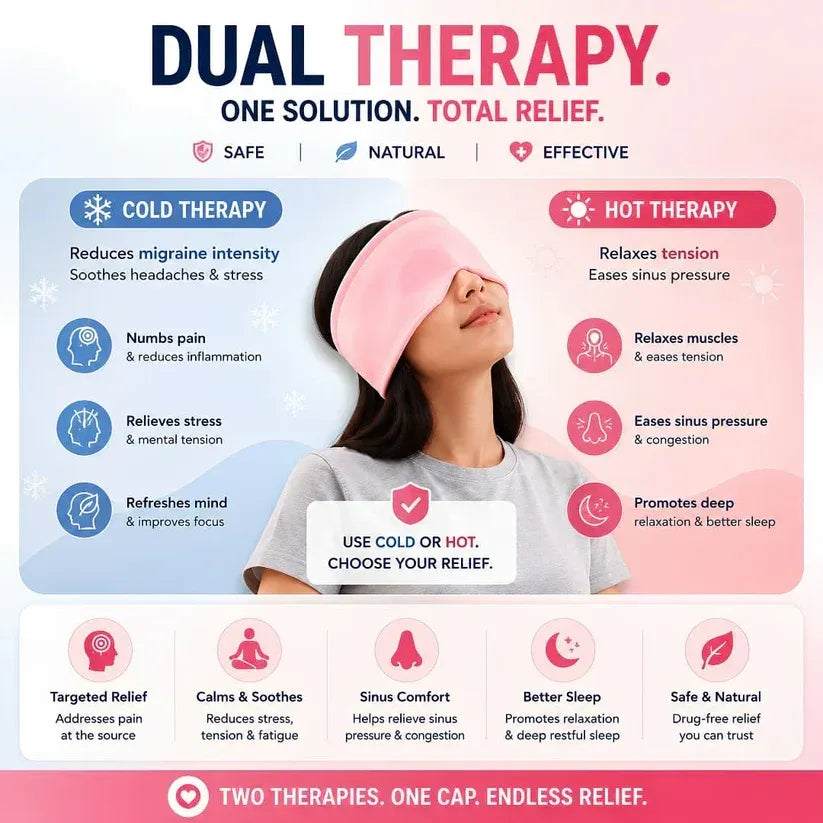 Migraine Relief Cap With Box - Instant Headache Relief Hat Reusable Gel Cap For Migraine Pain Relief Wearable Hot Cold Therapy Therapy (Random Color)
