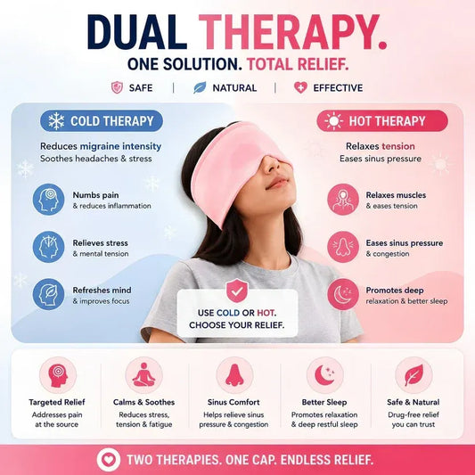 Migraine Relief Cap With Box - Instant Headache Relief Hat Reusable Gel Cap For Migraine Pain Relief Wearable Hot Cold Therapy Therapy (Random Color)